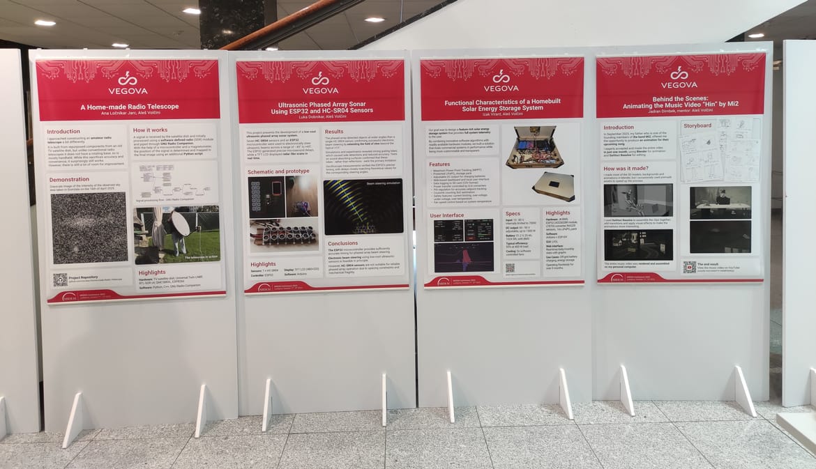 štirje plakati, ki so jih za konferenco MIDEM izdelali naši dijaki. Plakati so 
belo-rdeči, z logom šole, na njih je poleg besedila več fotografij in shem. Na plakatih so naslednji naslovi:
A Home-made Radio Telescope
Ultrasonic Phased Array Sonar Using ESP32 and HC-SR04 Sensors
Functional Characteristic of a Homebuilt Solar Energy Storage System
Behind the Scenes: Animating the Music Video Hin by MI2
